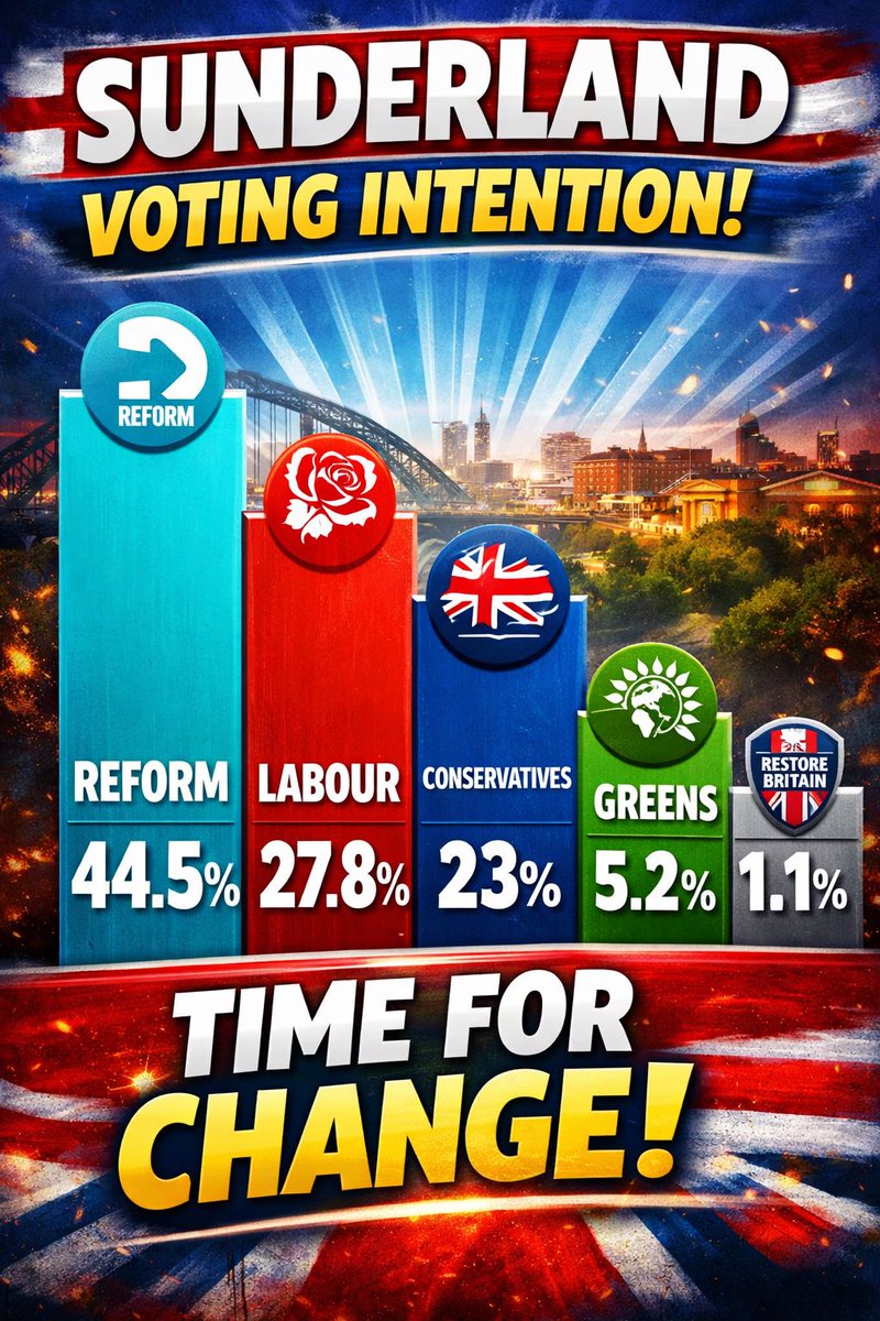 Reform Media tweet media