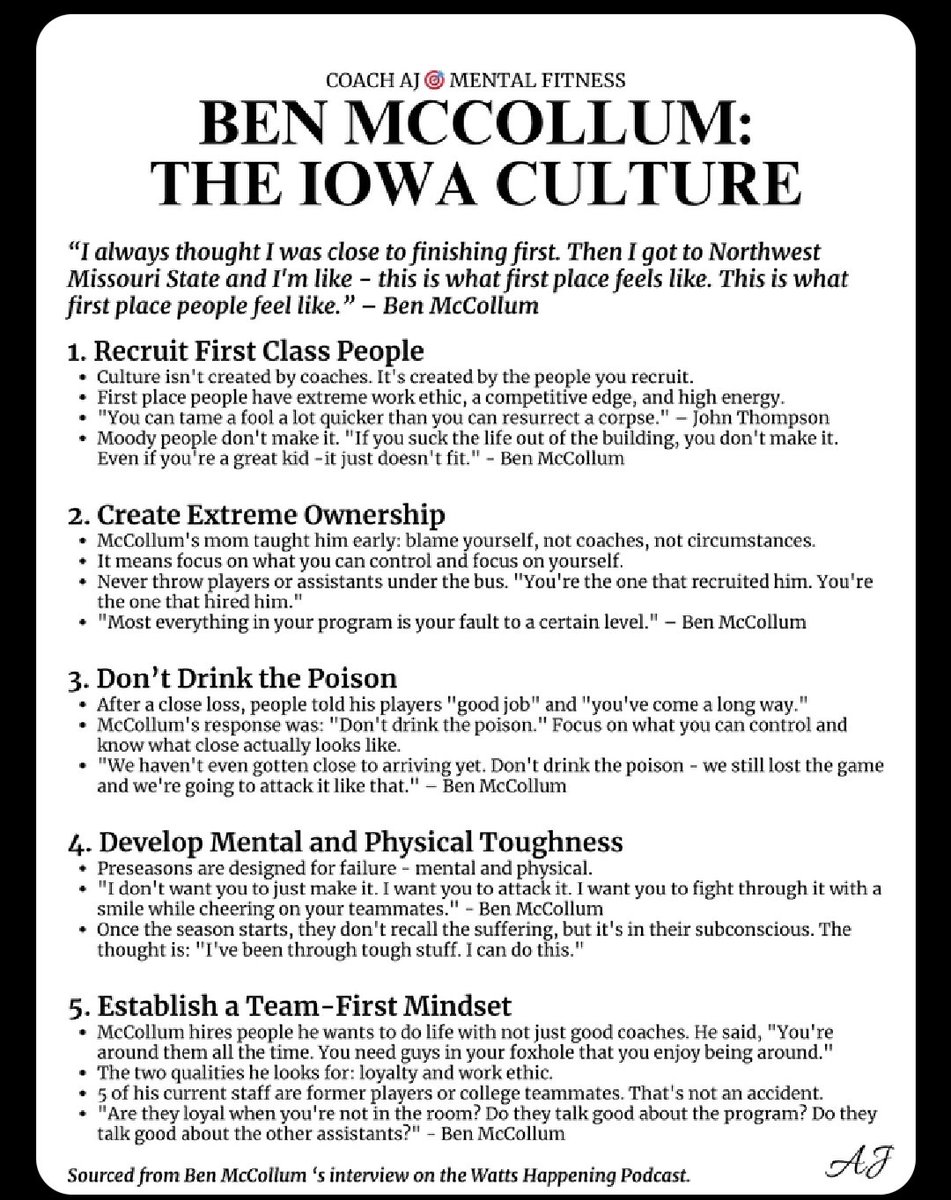 Lansing Lady Lion's Basketball tweet media