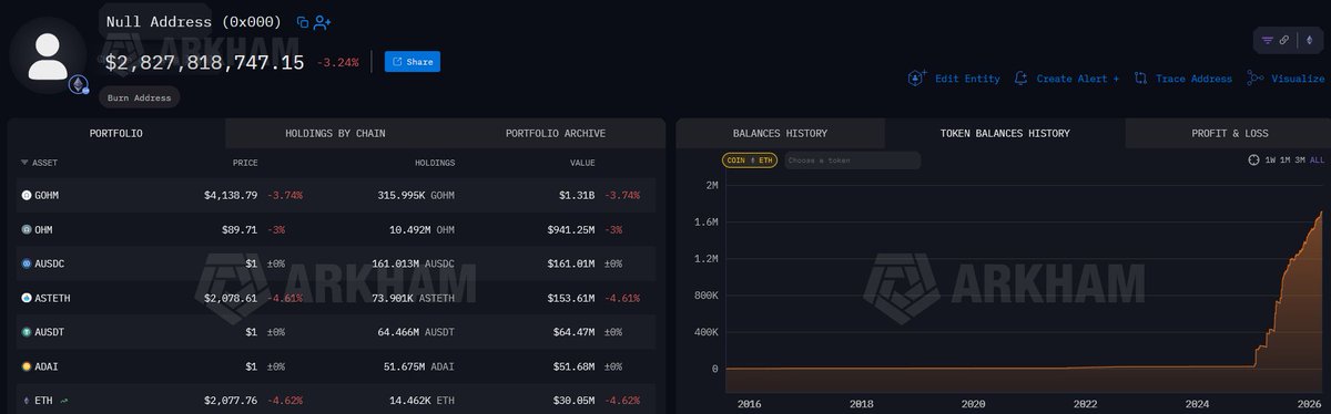 _Synthquest🐸📊 tweet media