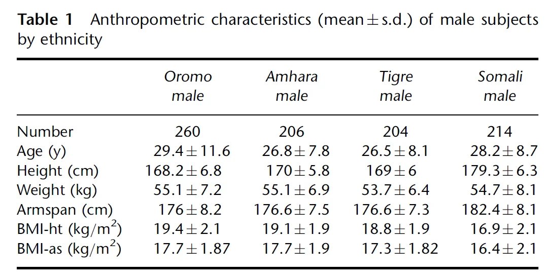 🇸🇴 tweet media