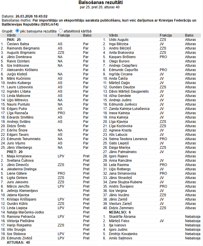 Nacionālā apvienība tweet media