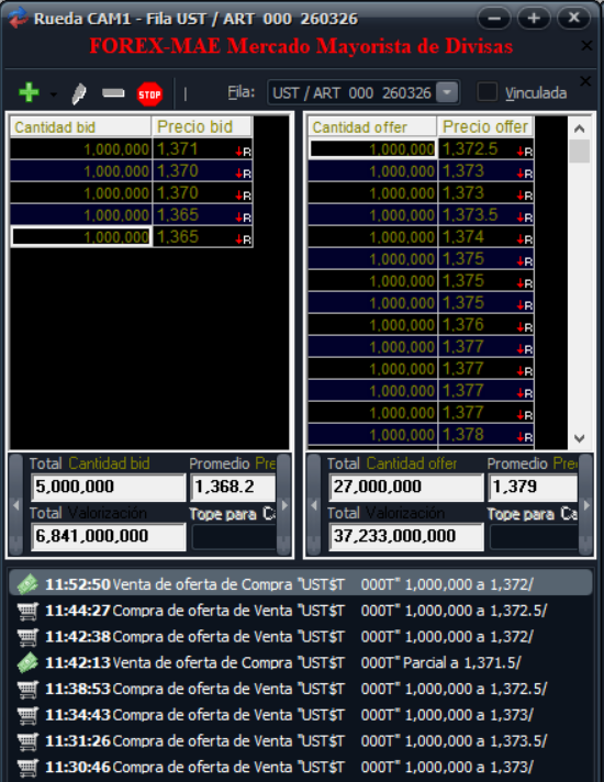 Target 🎯 tweet media