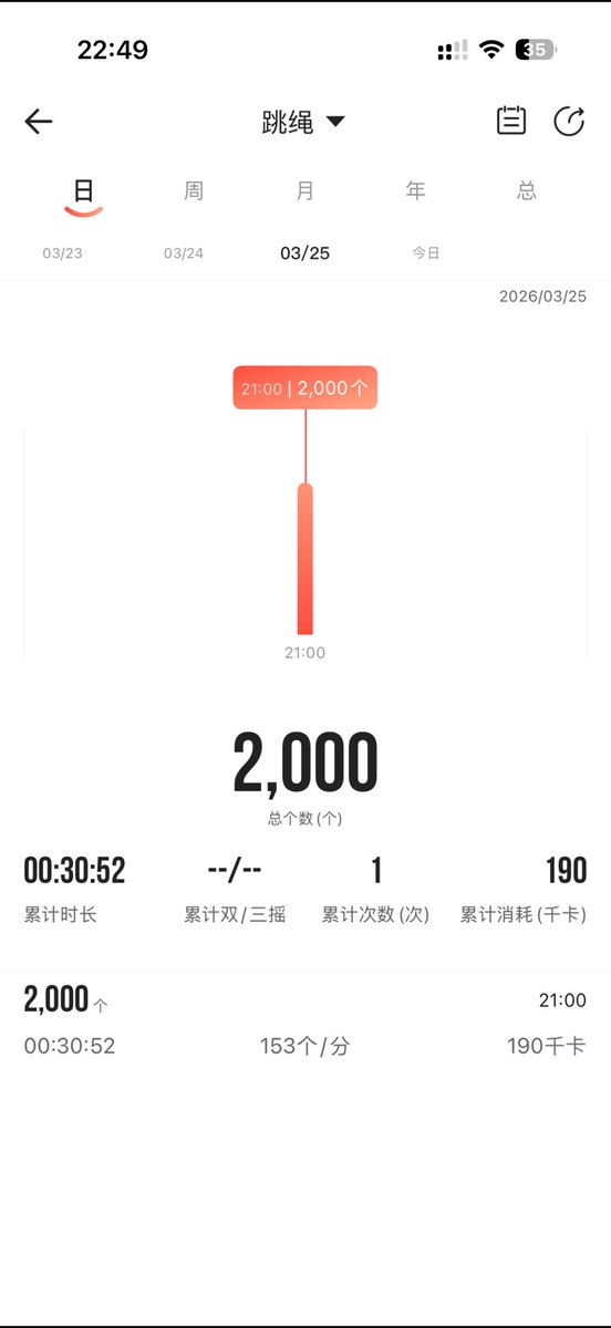 Mark馬克 tweet media