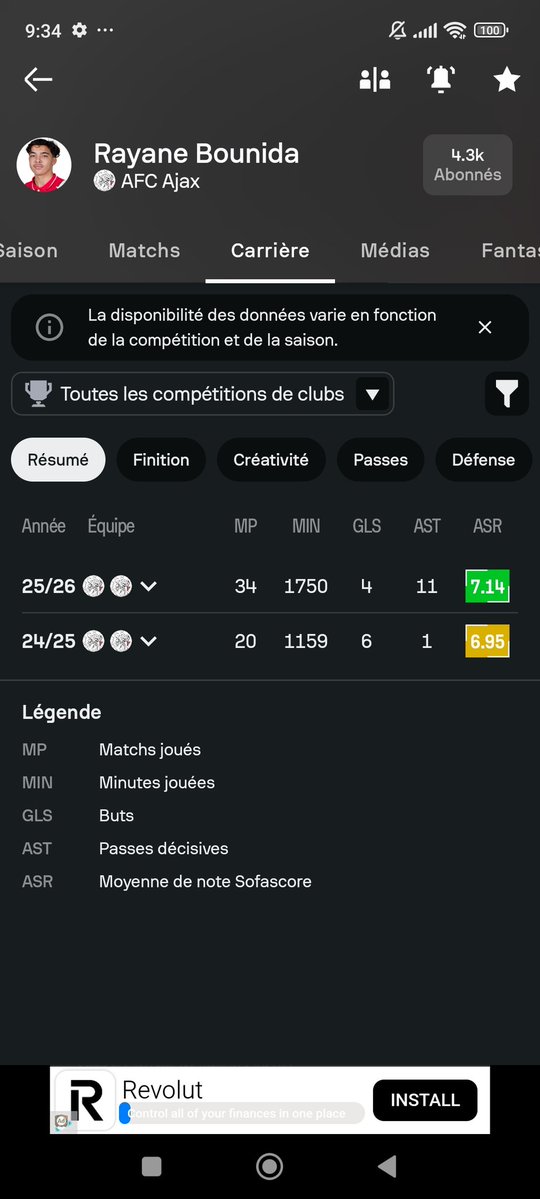 Souly 🇲🇦⭐⭐ tweet media