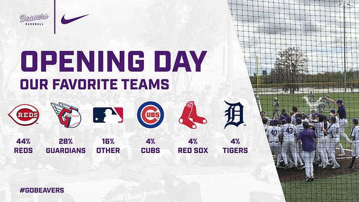 Bluffton University Baseball tweet media