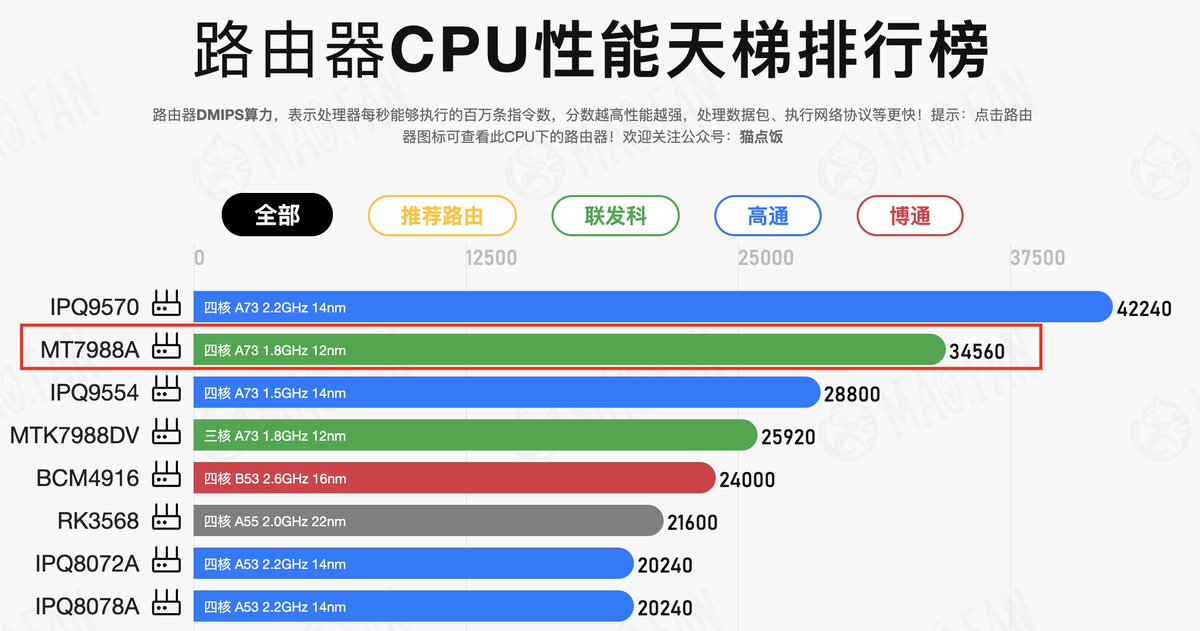 小鲸社长 tweet media