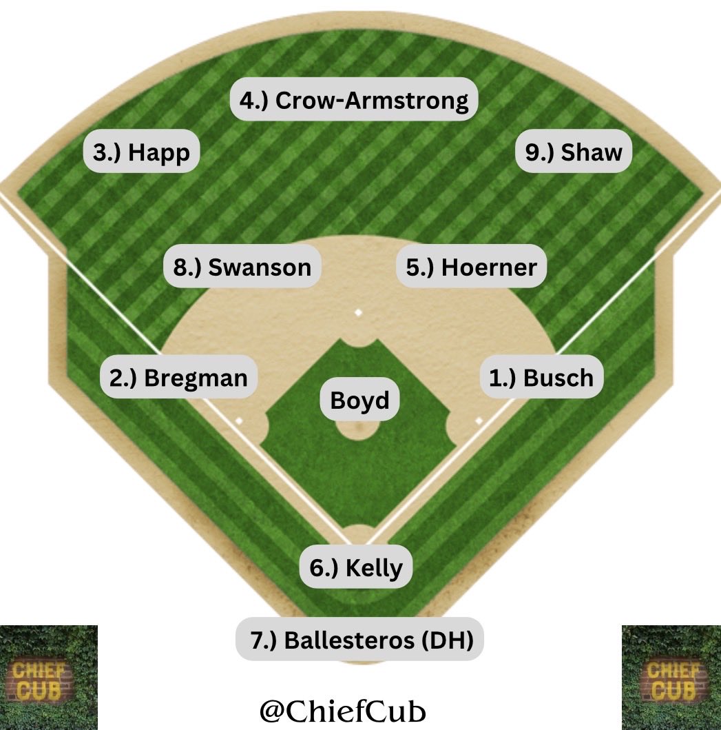 Chief Cub tweet media