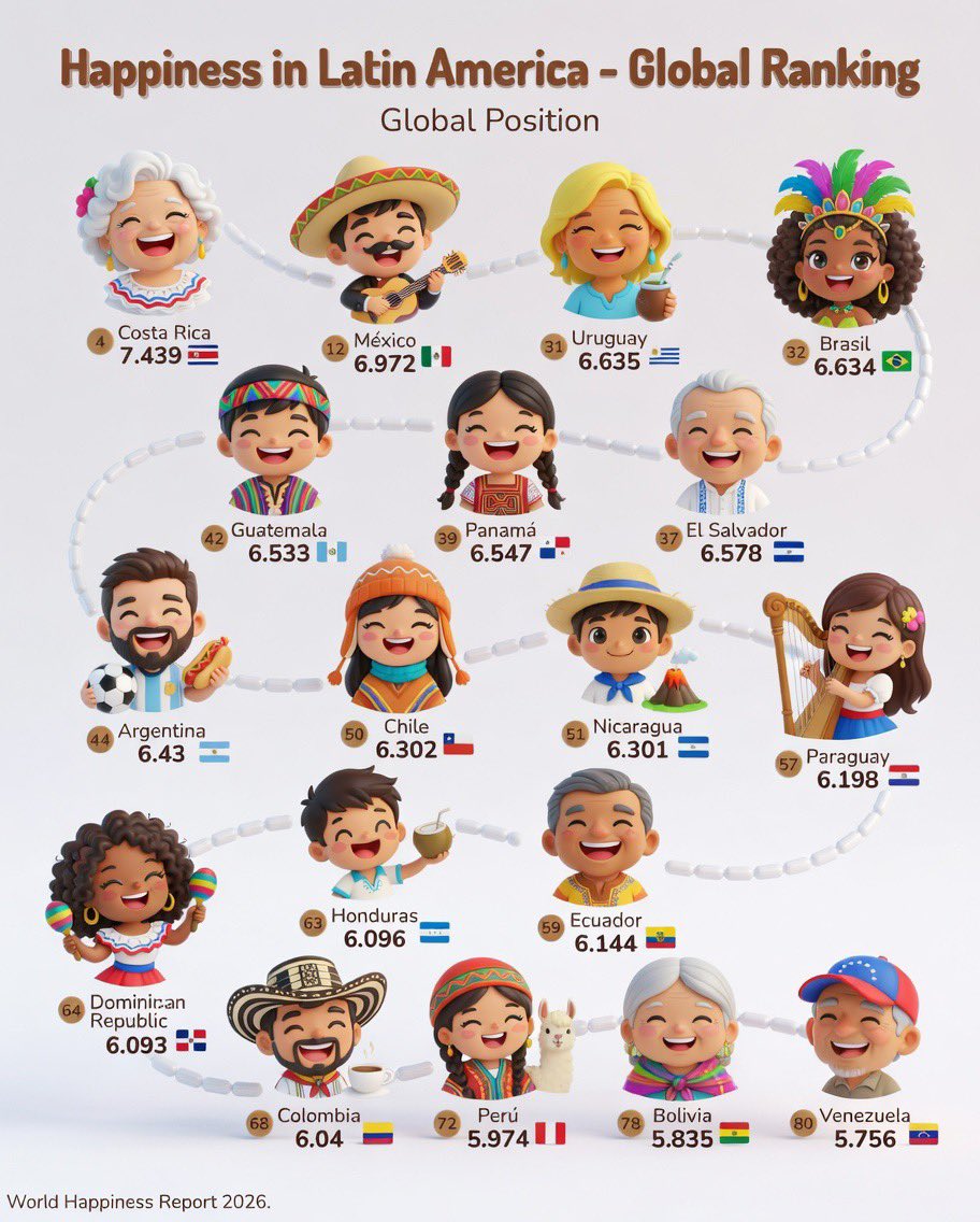 Cata Paul 🃏 tweet media