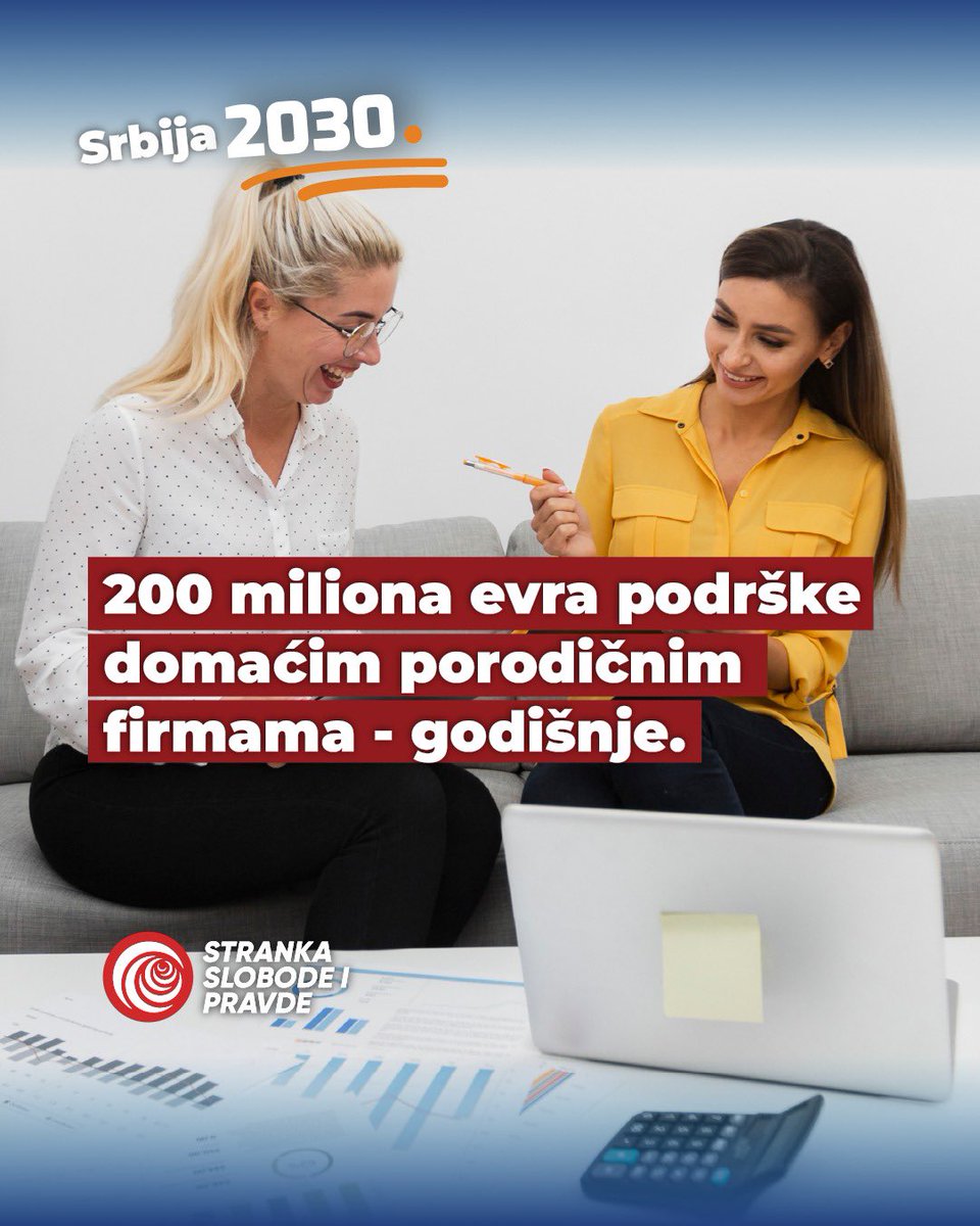 Stranka slobode i pravde tweet media