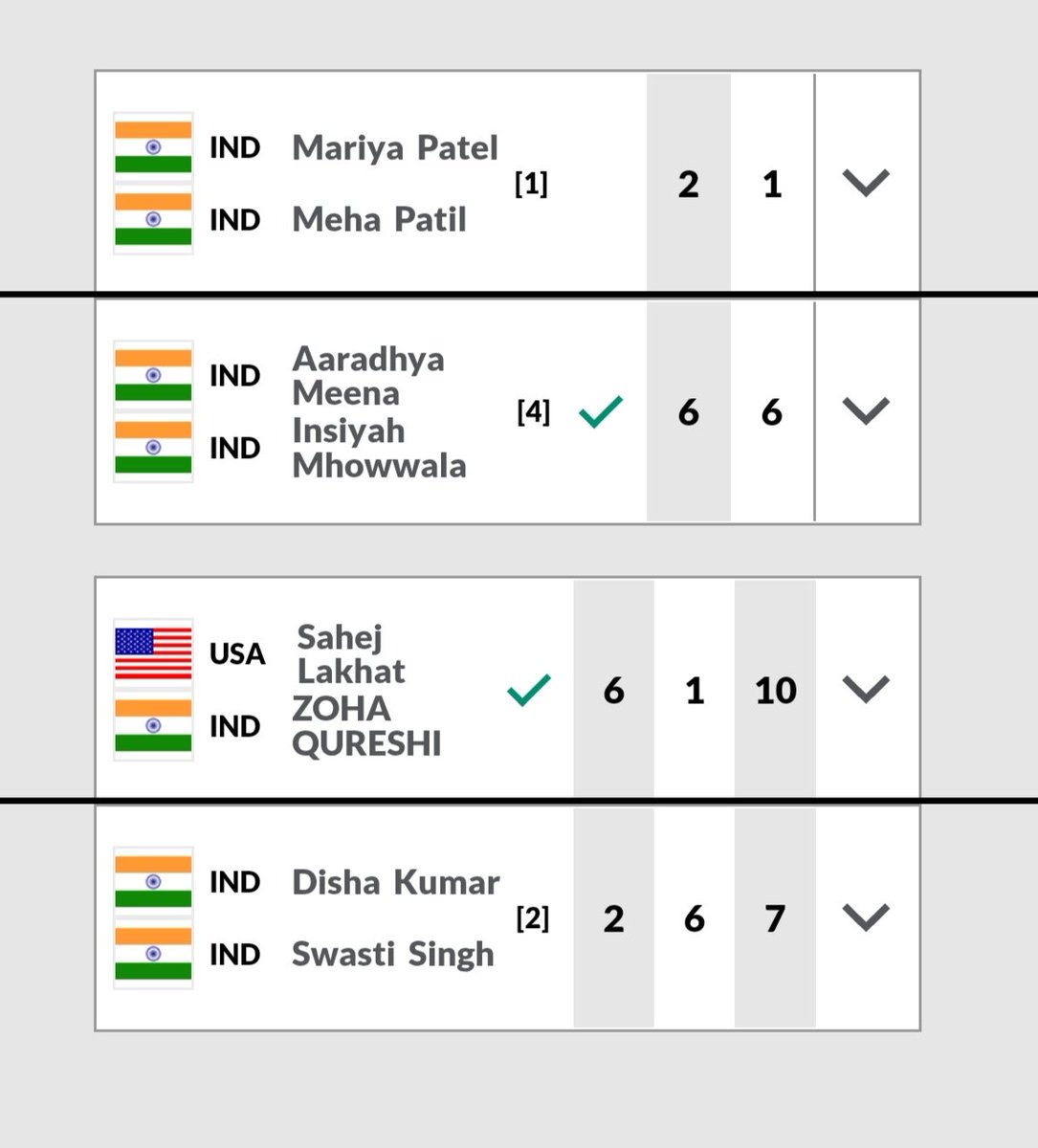 HareshRamchandani tweet media