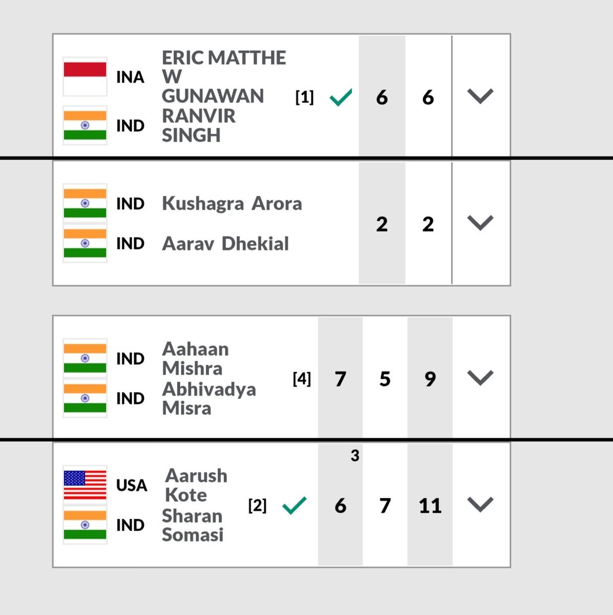 HareshRamchandani tweet media