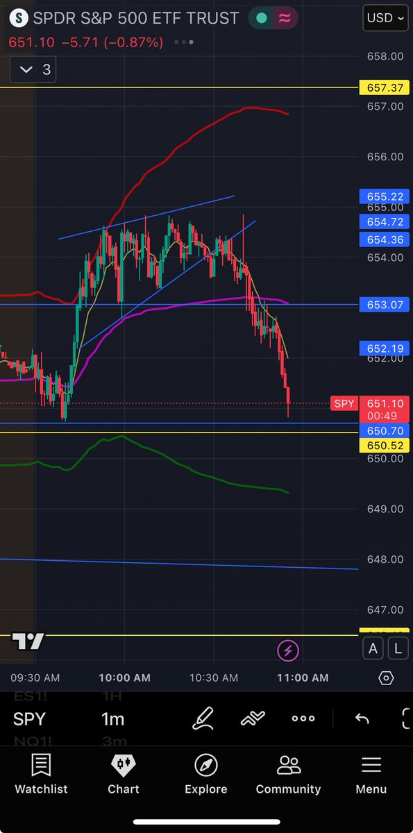 T2B x Blue tweet media