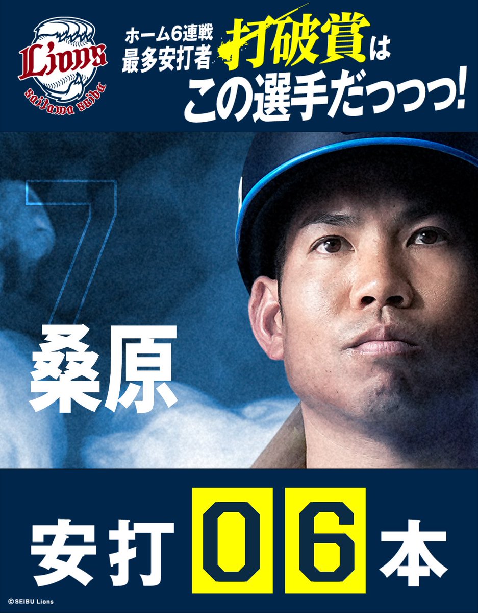 310Lions's tweet photo. #seibulions https://t.co/jUJ5S5Tzgh