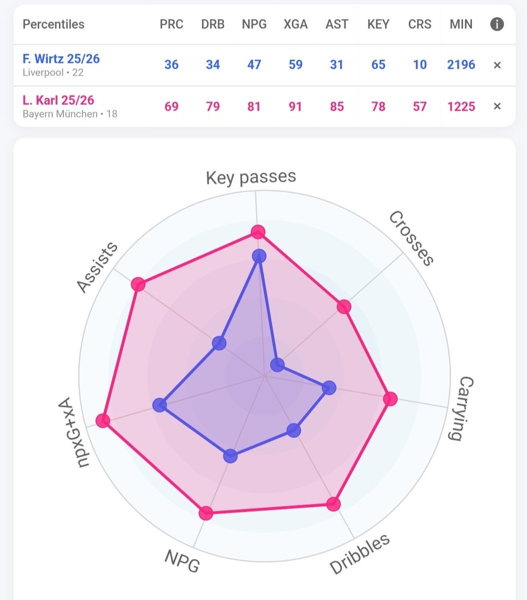 Inside Transfers tweet media