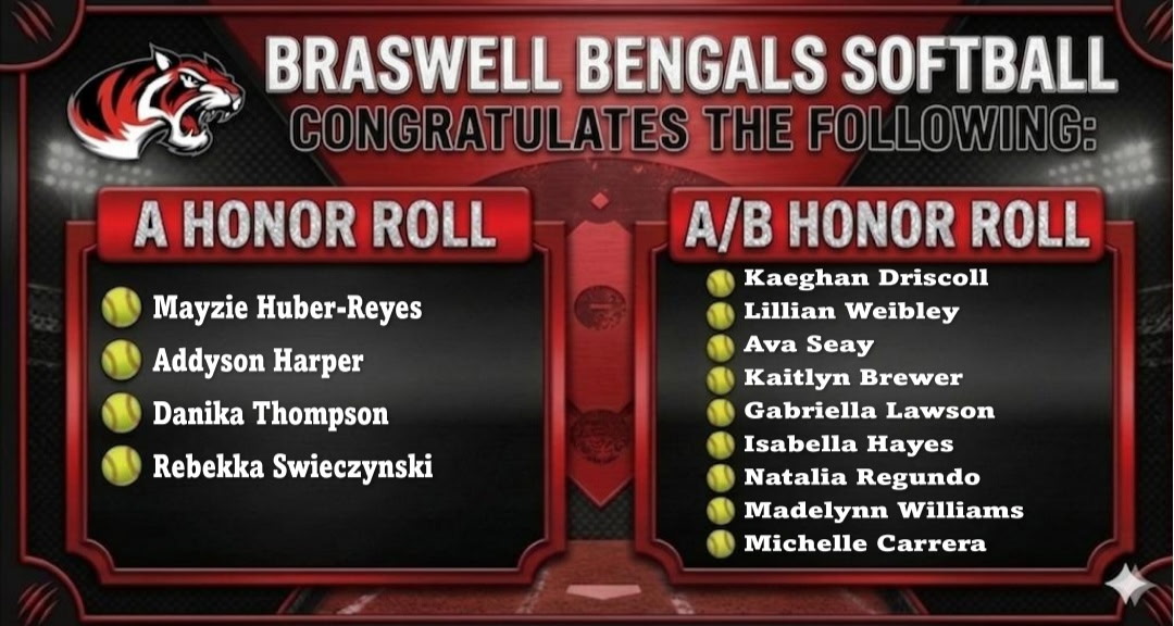Braswell Bengal Softball tweet media