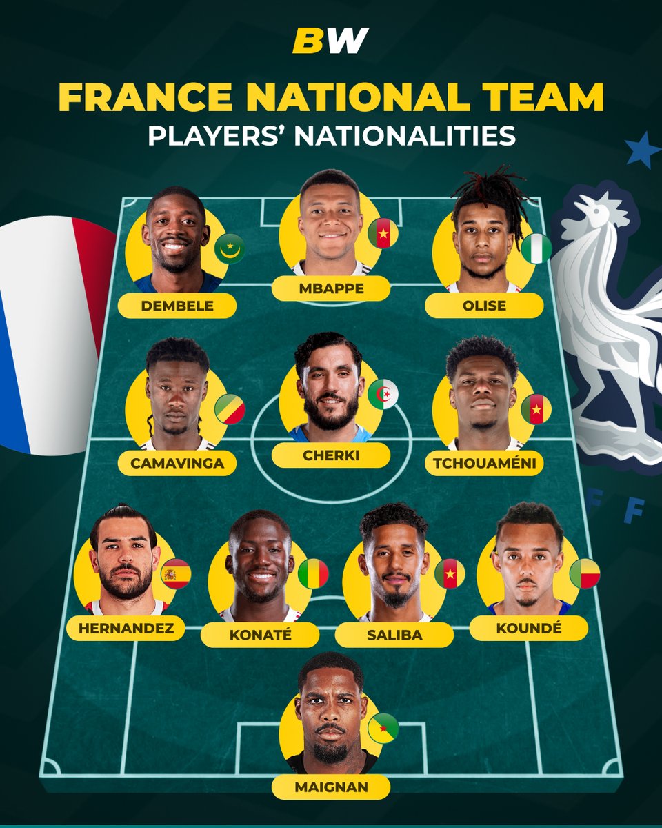 Betwinner tweet media