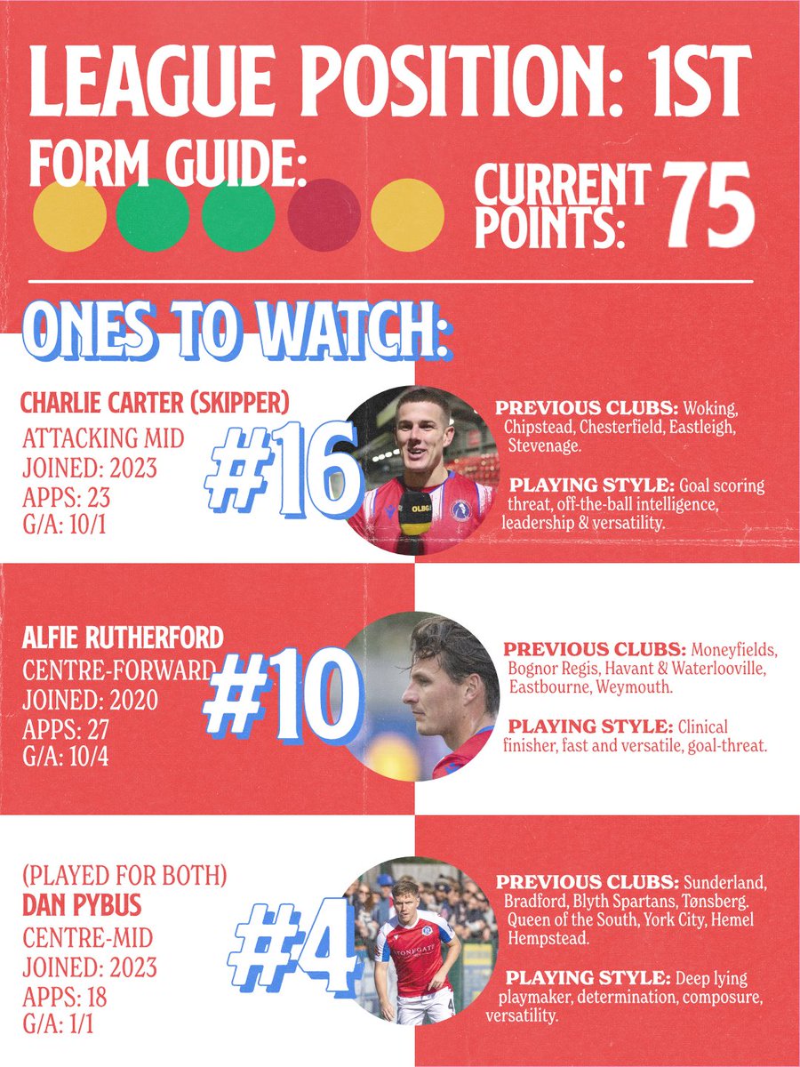 Hemel Hempstead Town FC tweet media