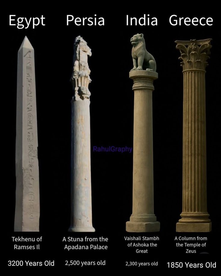 Forgotten Temples tweet media