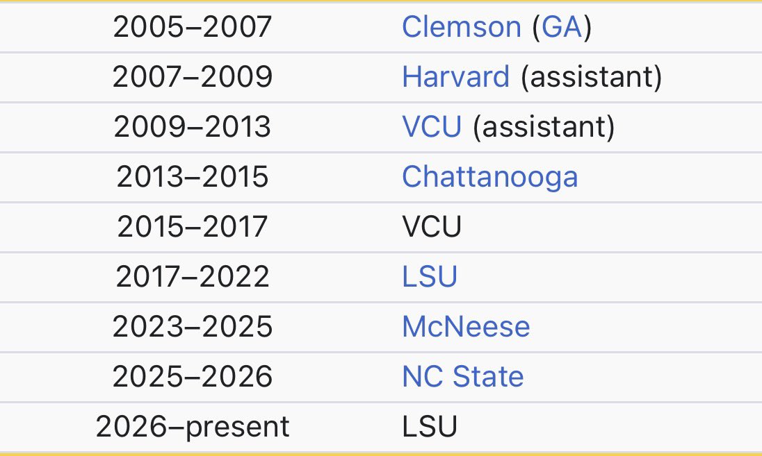 Rapheal Davis tweet media