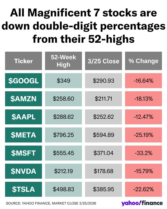 Damian Brik tweet media