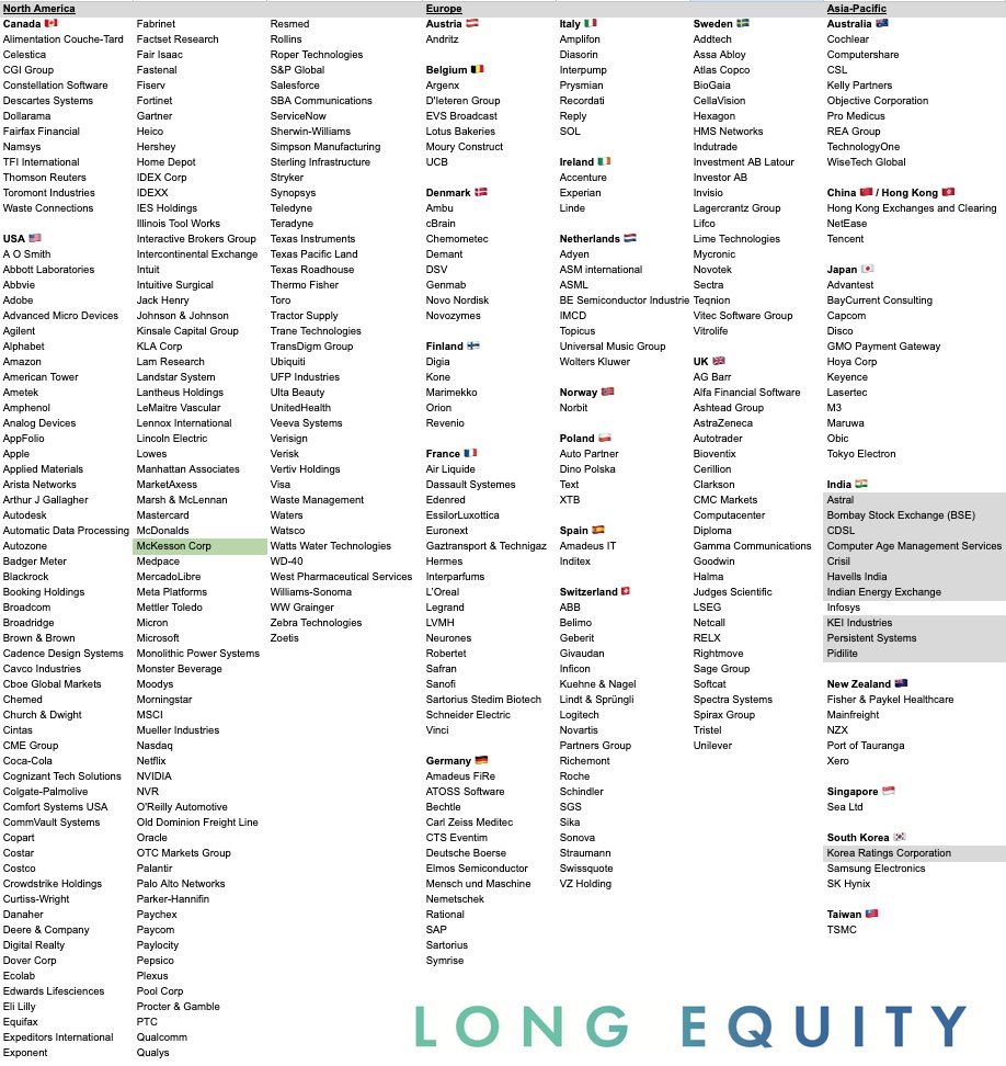 Long Equity tweet media
