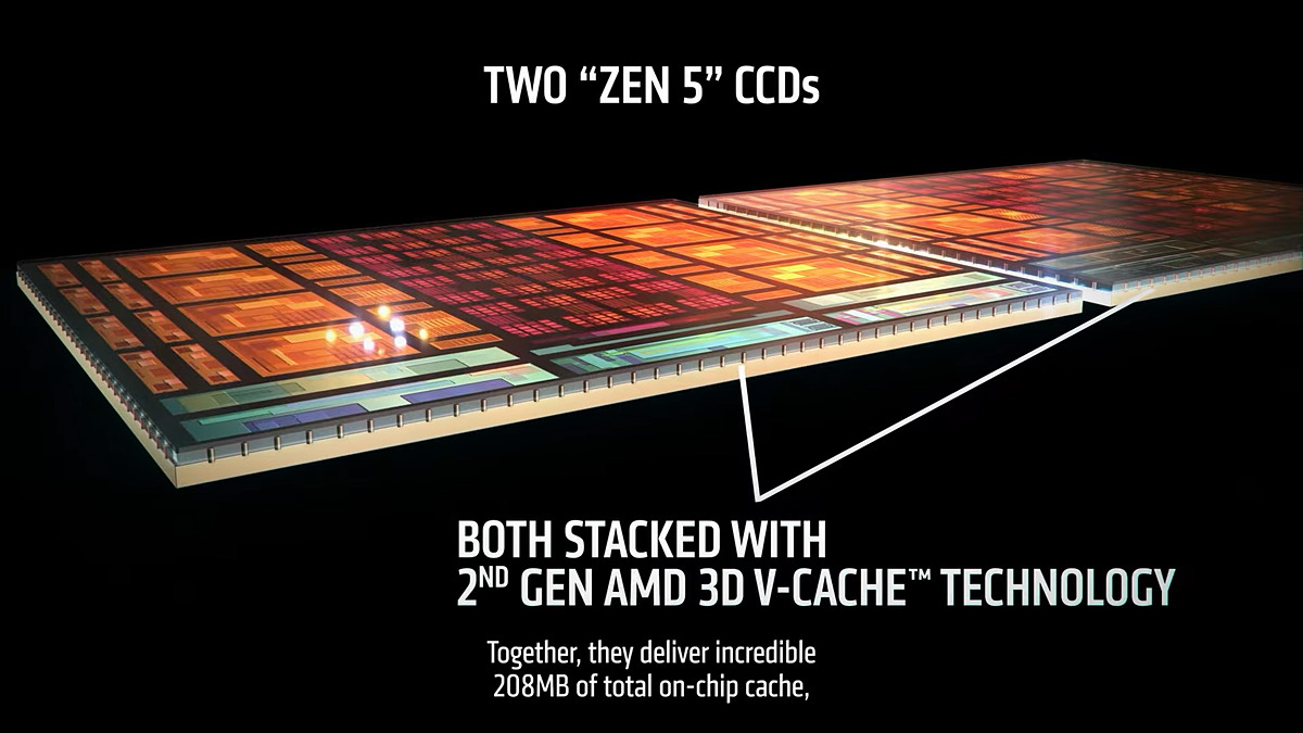 PC Watch tweet media