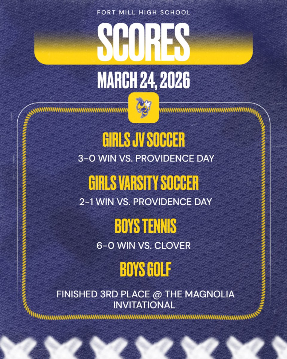 Fort Mill High School Athletics tweet media