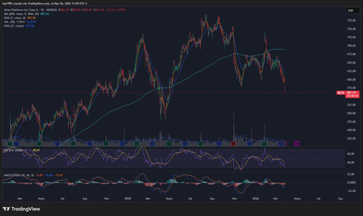 Facundo Pascual tweet media