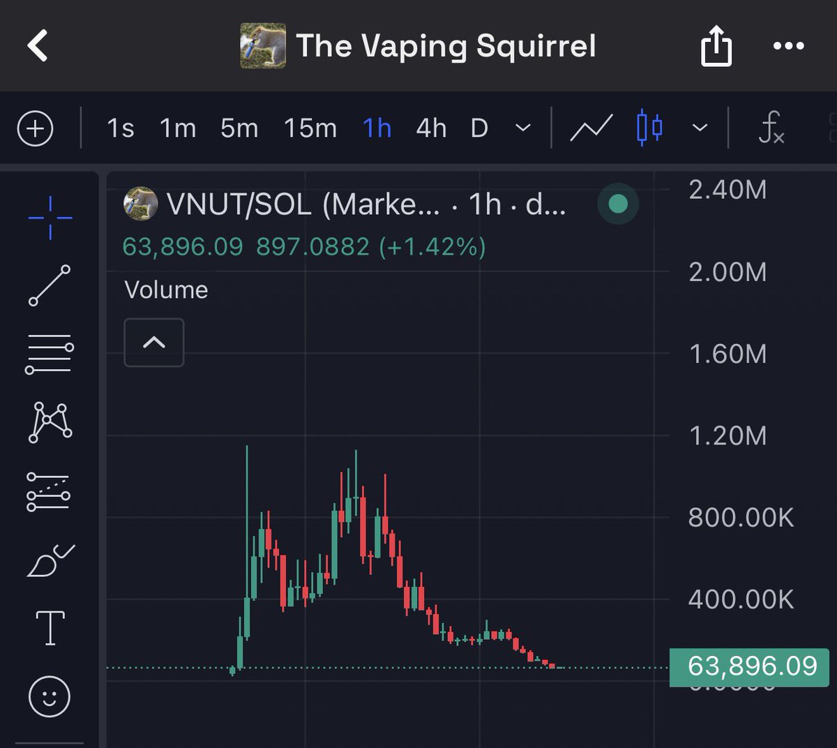 𝐏𝐲𝐫𝐨 𝐑𝐞𝐝 tweet media