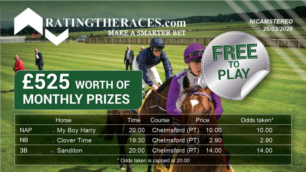 nicamstereo's tweet photo. My #RTRNaps are:

My Boy Harry @ 20:00
Clover Time @ 19:30
Sanditon @ 20:00

Sponsored by @RatingTheRaces - Enter for FREE here: https://t.co/W9TCOJwy40 https://t.co/H5prbUwZKT