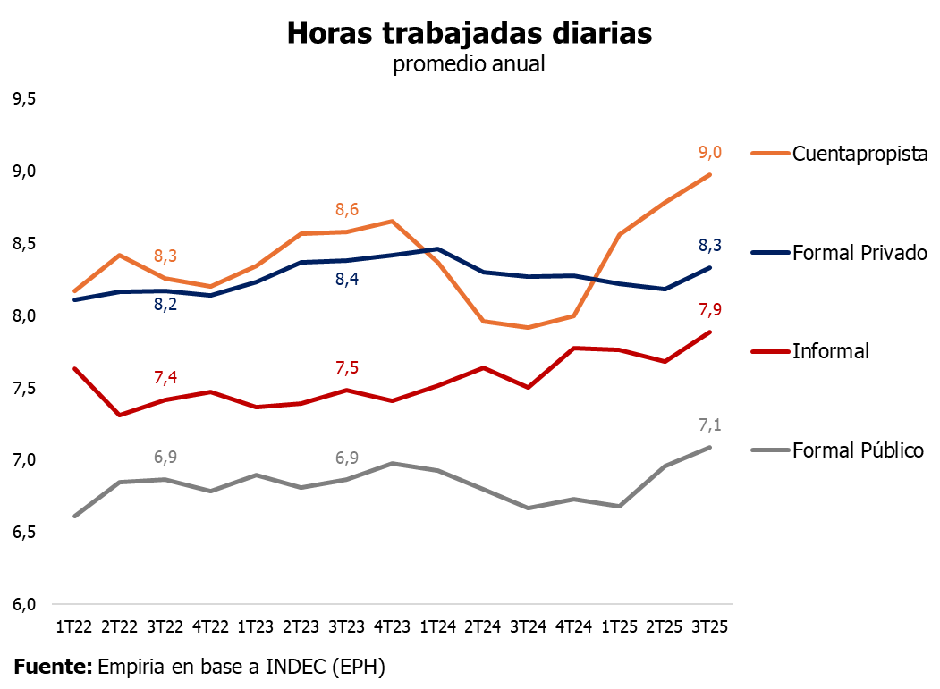 Bautista Santamarina tweet media