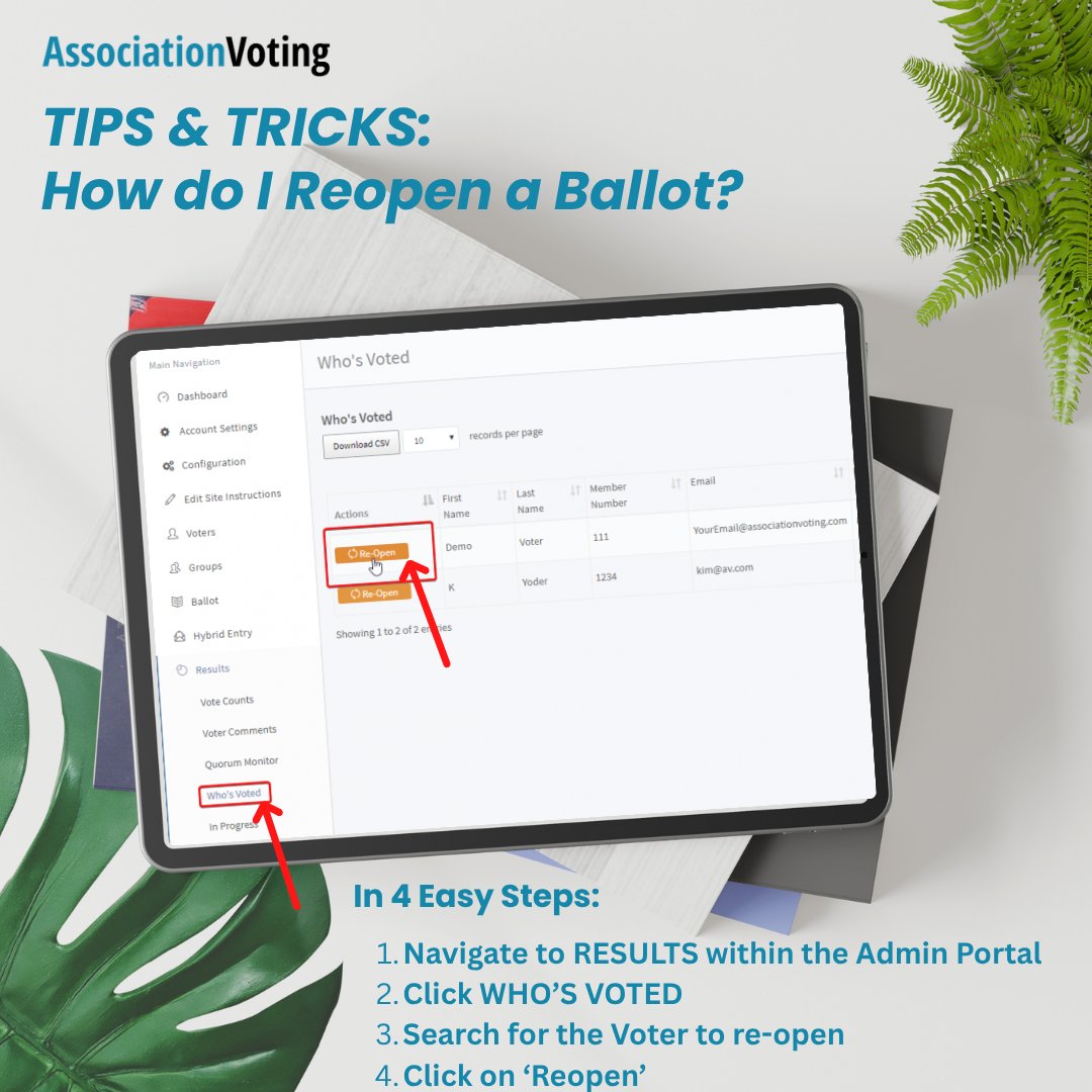 AVVote's tweet photo. Need to reset a ballot for a voter who made a mistake? Not a problem. 

Head into the Admin Portal and go to Results > Who’s Voted, find the voter, and select Reopen to allow them to cast their ballot again! It's that easy. 

Learn more: https://t.co/WE5ddMw2Jr https://t.co/9RkDeyEHDA