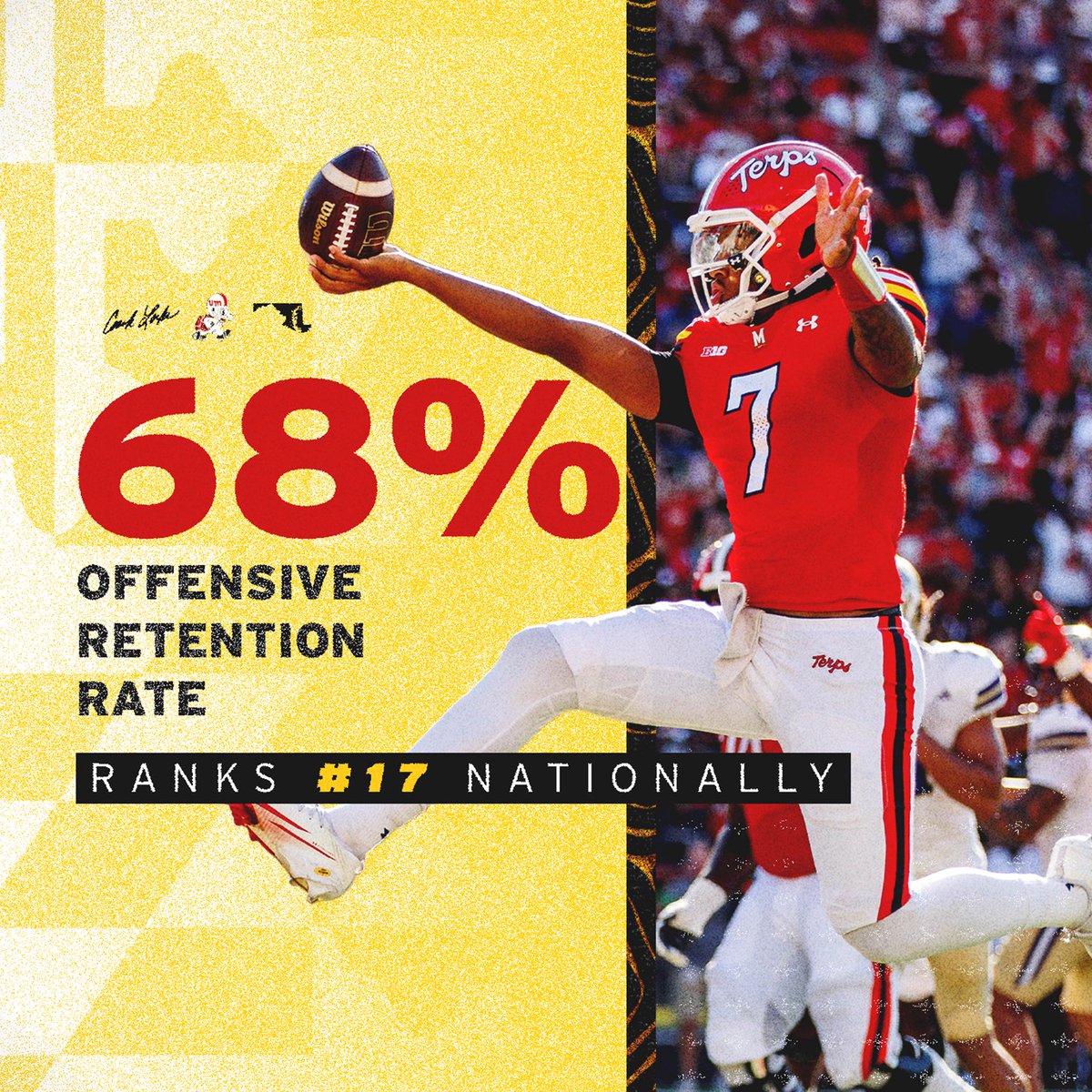 Maryland Football tweet media