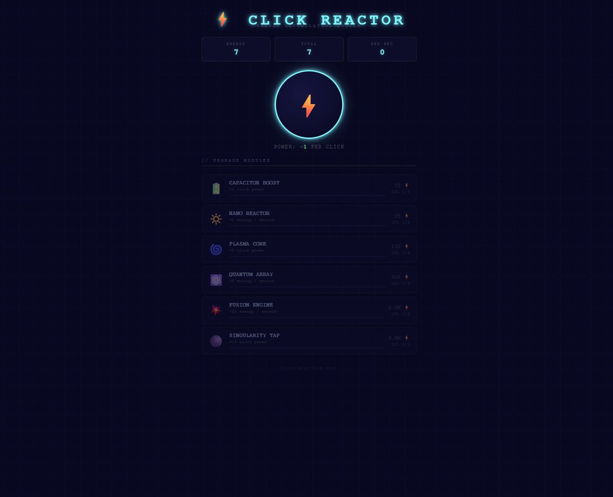 Plato Evolved tweet media