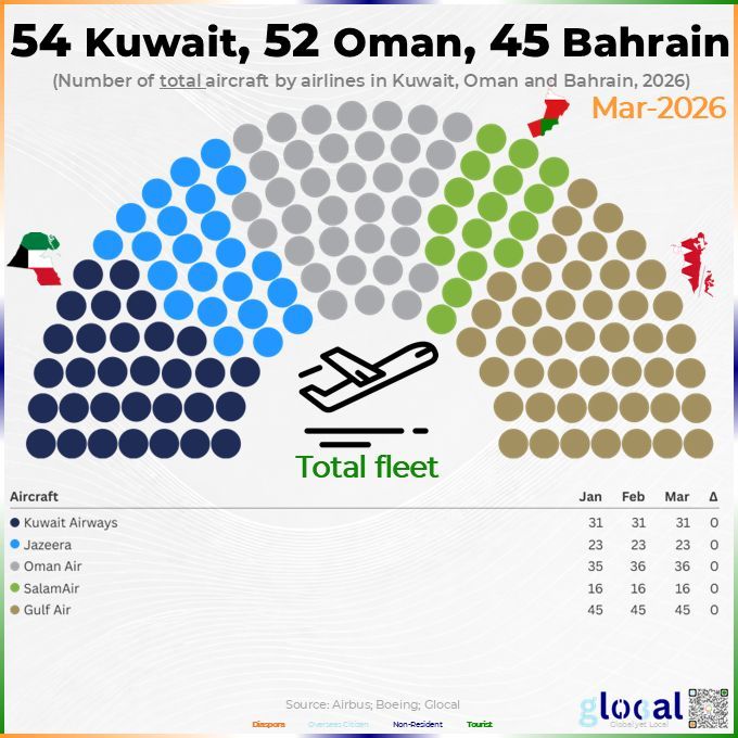 Global Indians tweet media