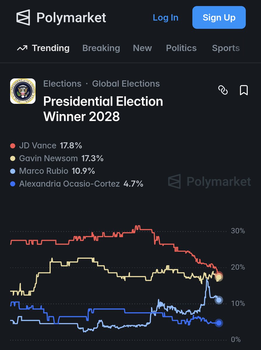 Emmanuel Rincón tweet media