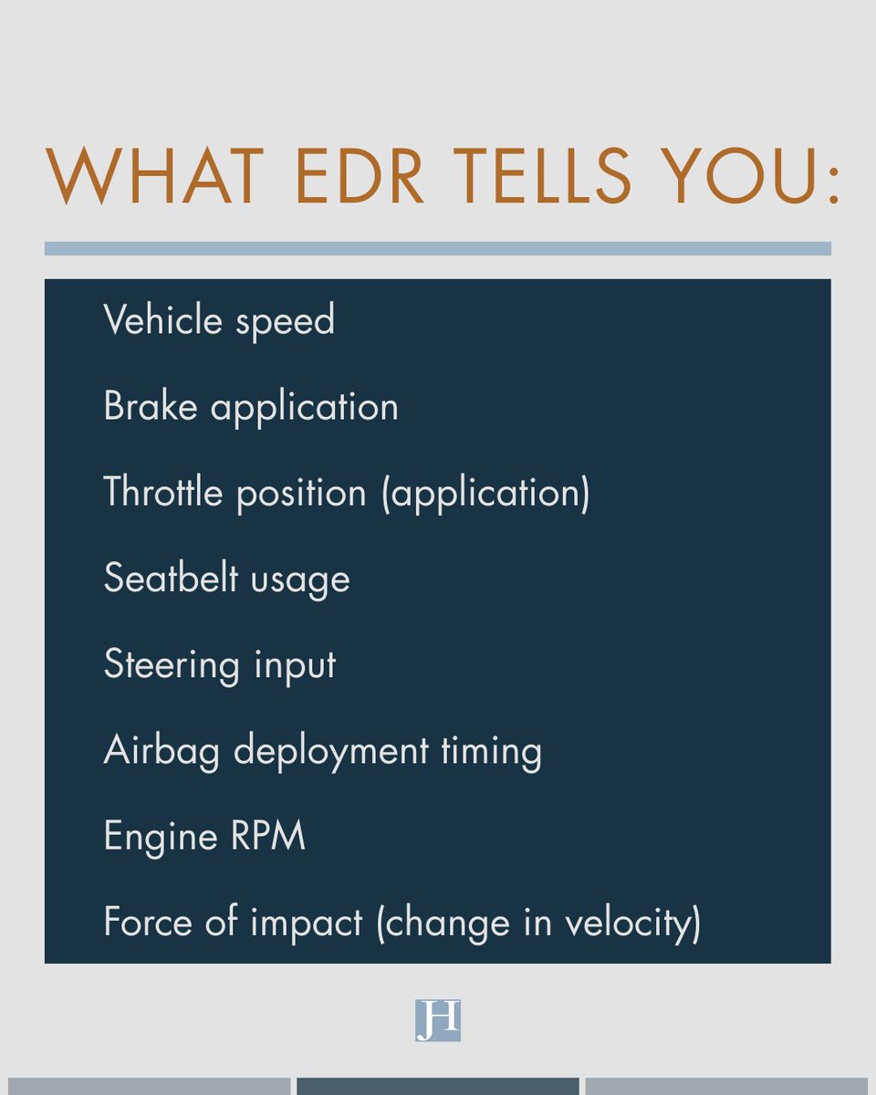 Justin D. Hodson, CPI tweet media