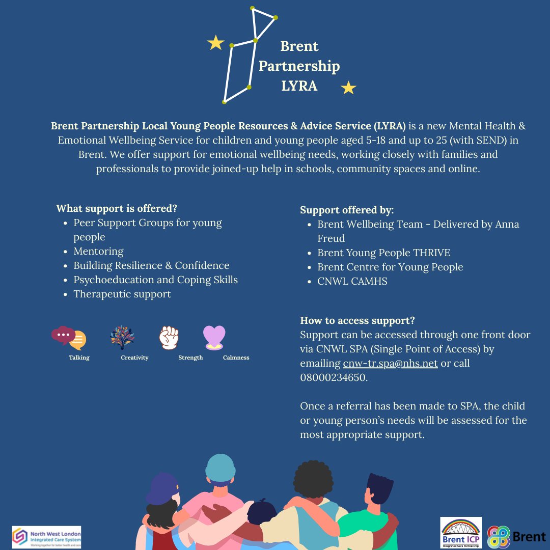 Young People Thrive tweet media