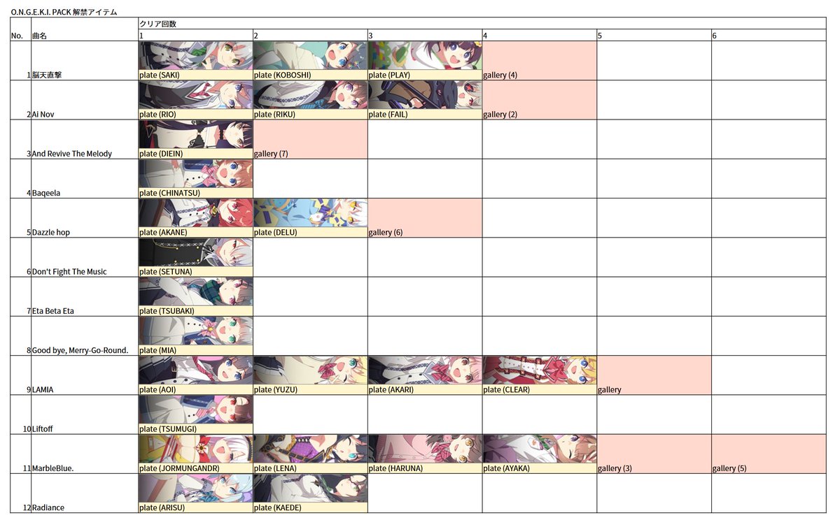 くらふと tweet media