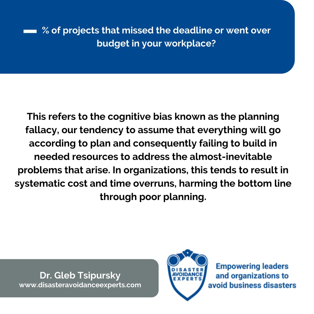 "_% of projects that missed the deadline or went over budget in your workplace?

disasteravoidanceexperts.com/how-to-evaluat…"

disasteravoidanceexperts.com/how-to-evaluat…