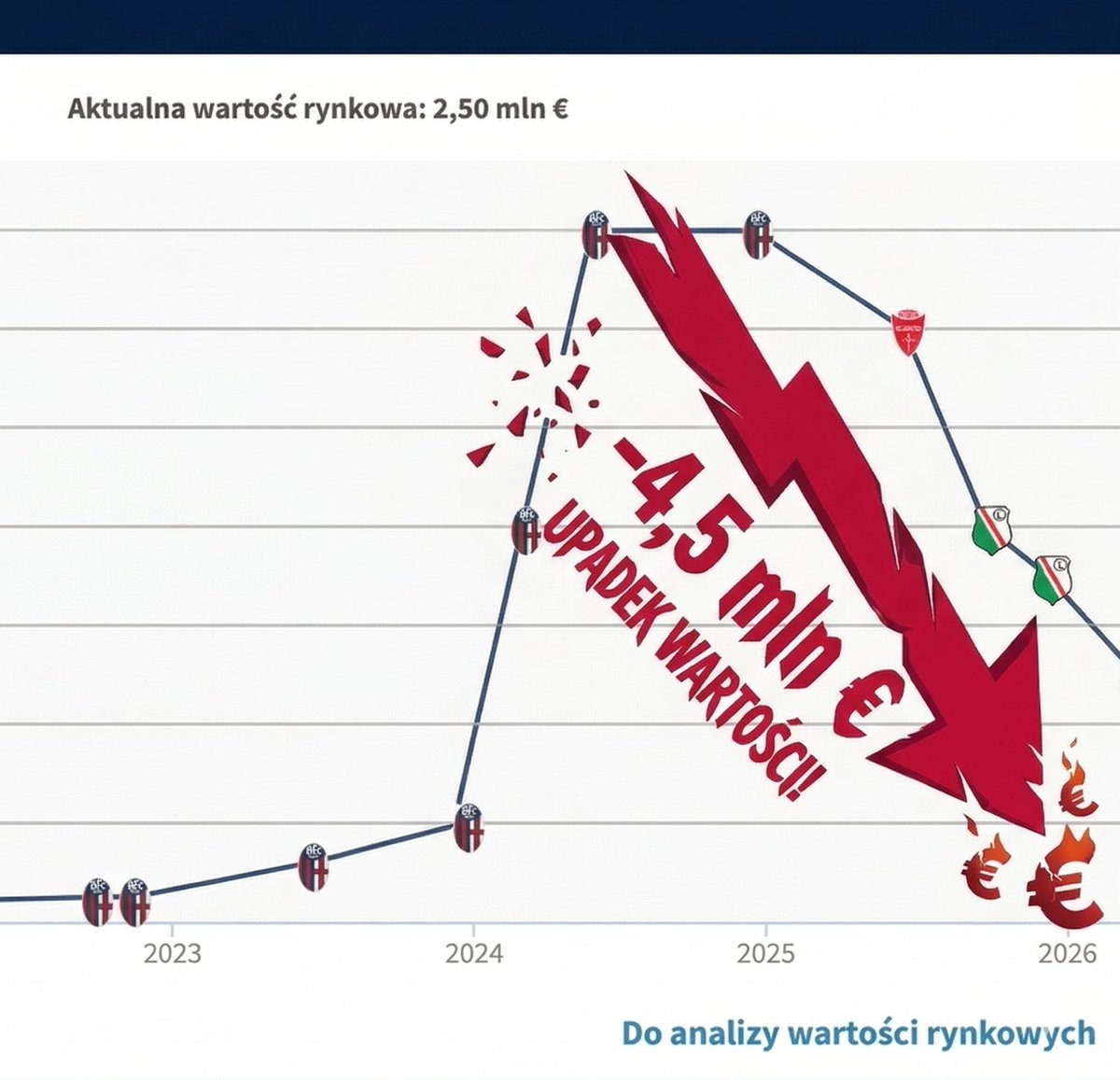 𝘽𝙖𝙧𝙩𝙤 tweet media