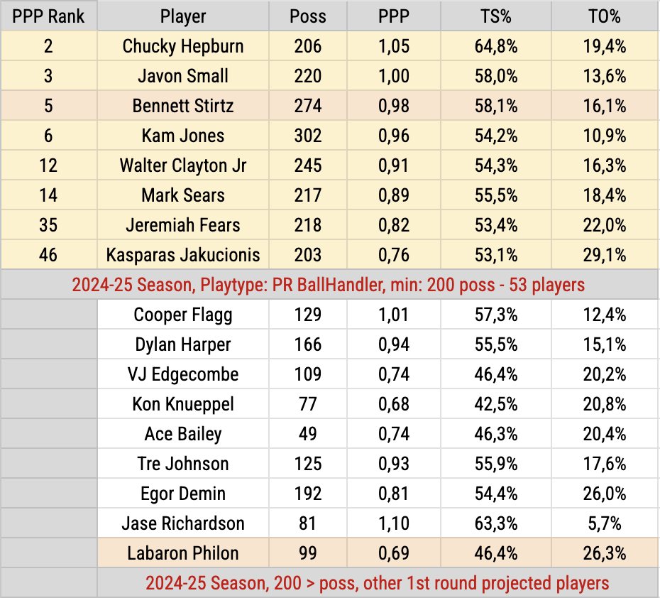 İlkan Gençgüven tweet media