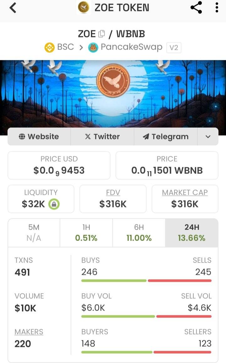 God's Blogger Boy tweet media