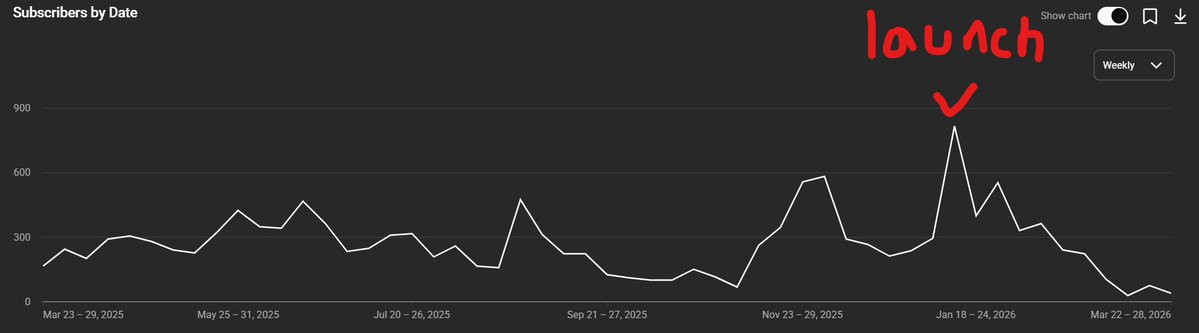 Prowl8413 tweet media