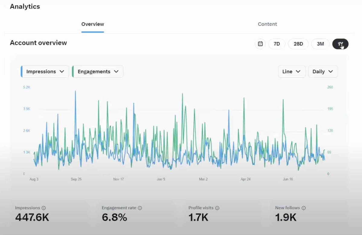 𝐌𝐚𝐓𝐒𝐮𝐁𝐚 ® tweet media