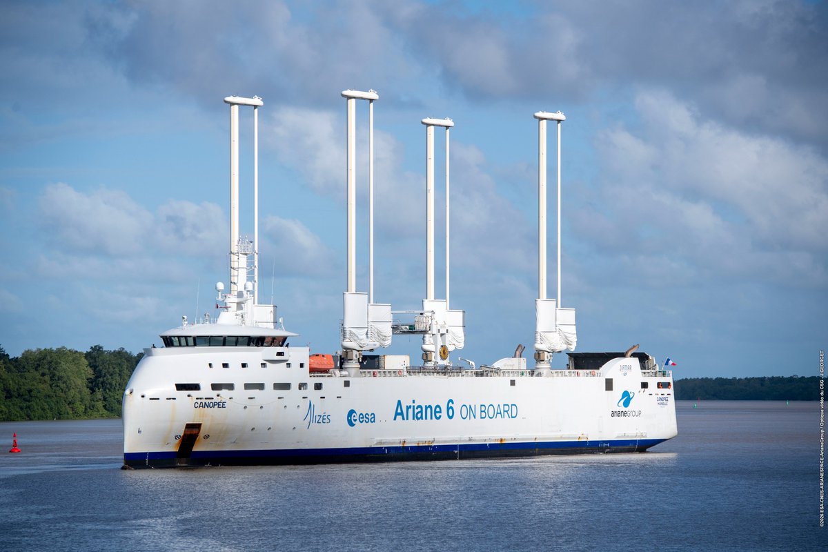 Arianespace tweet media