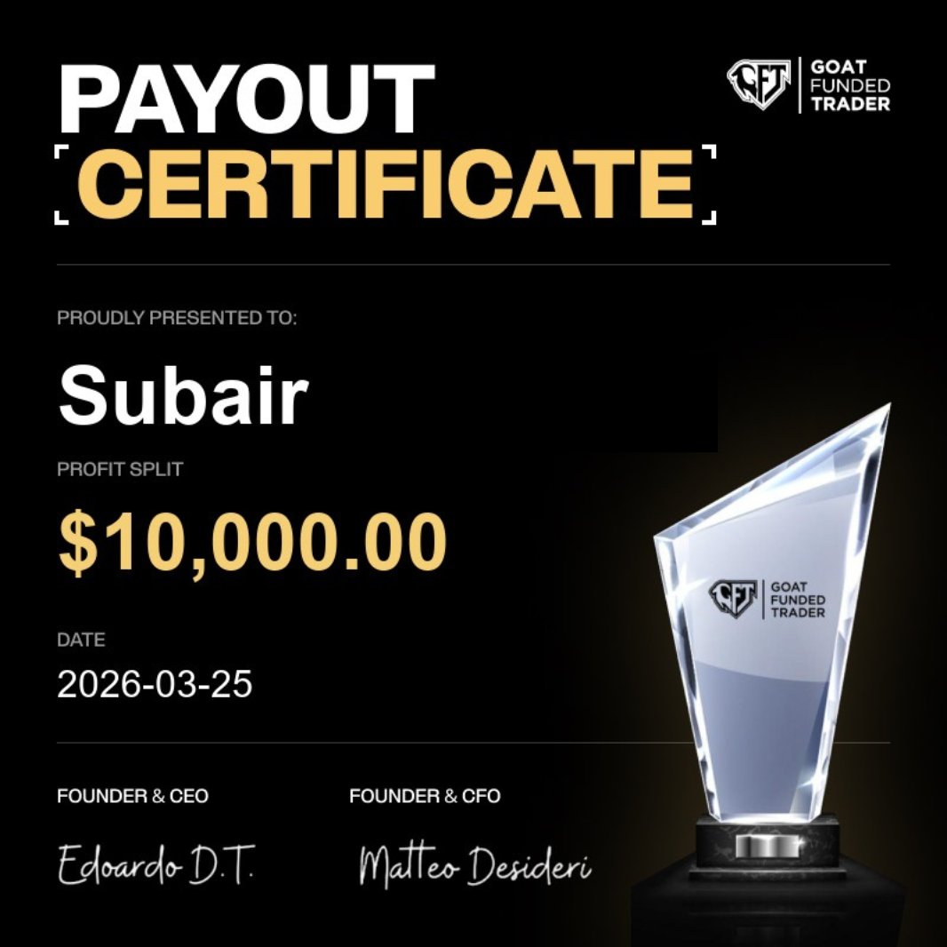 Goat Funded Trader tweet media