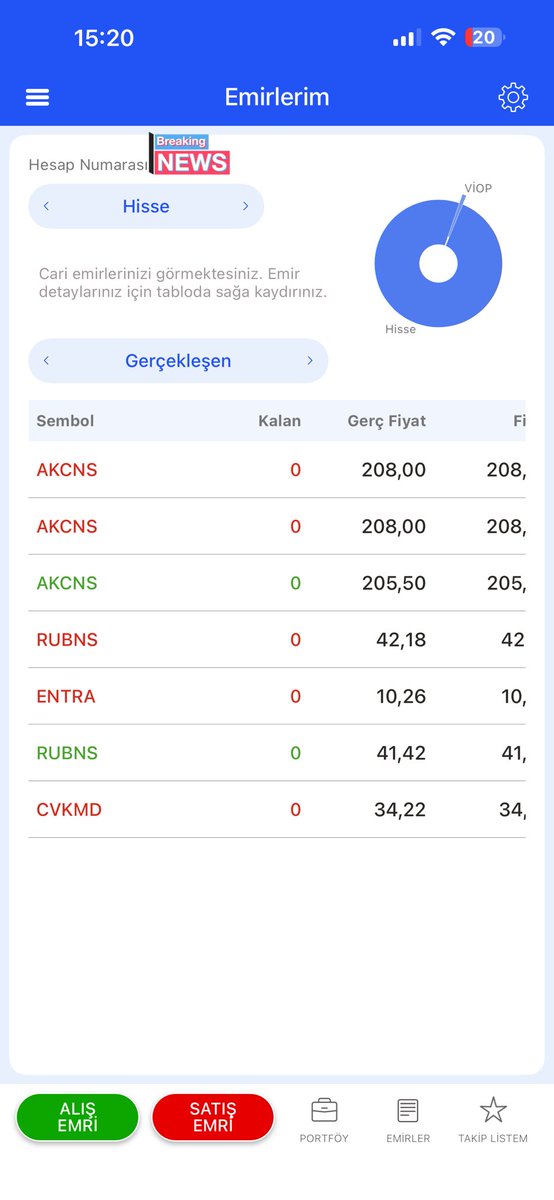 Yatırım Rotası 📈📊🧭 tweet media