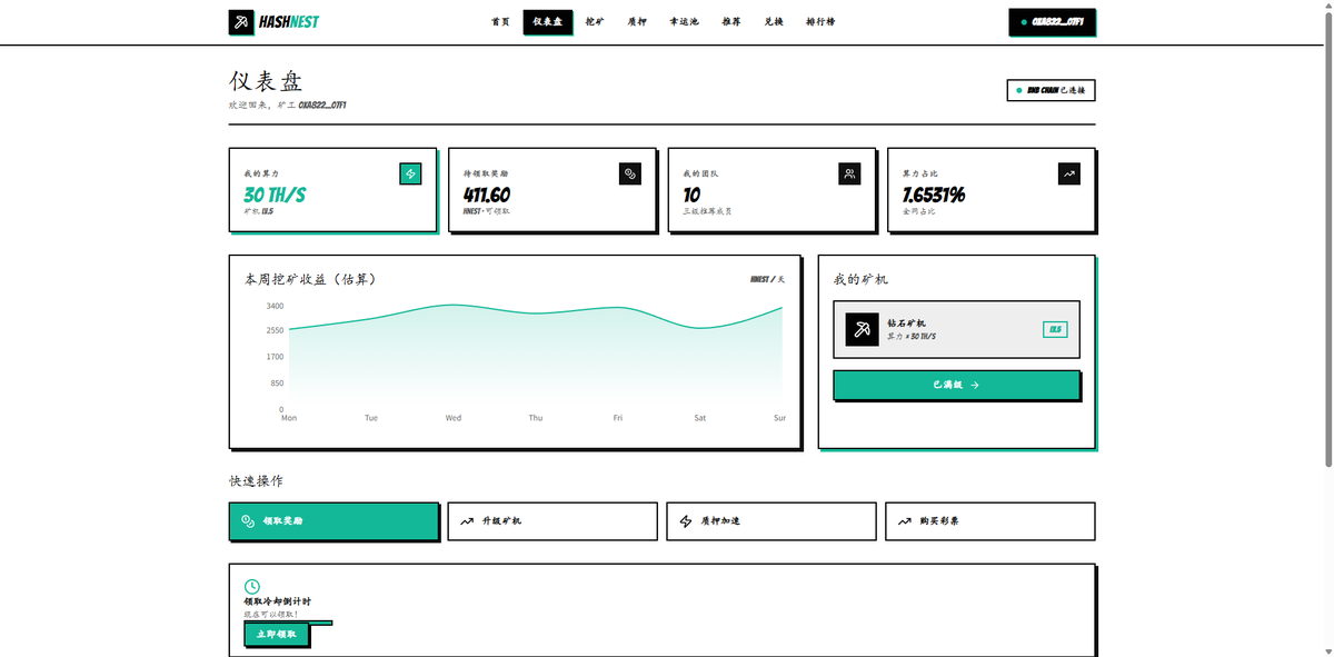 HashNest tweet media