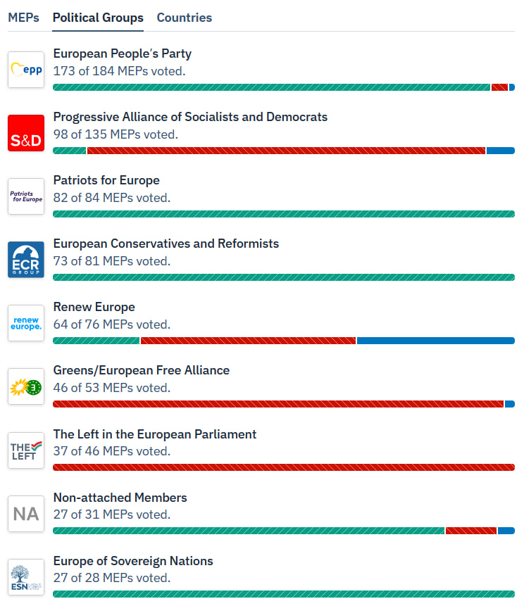 Wallachian Gazette tweet media
